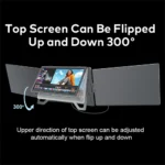 16 Inch Portable Triple Screen 5